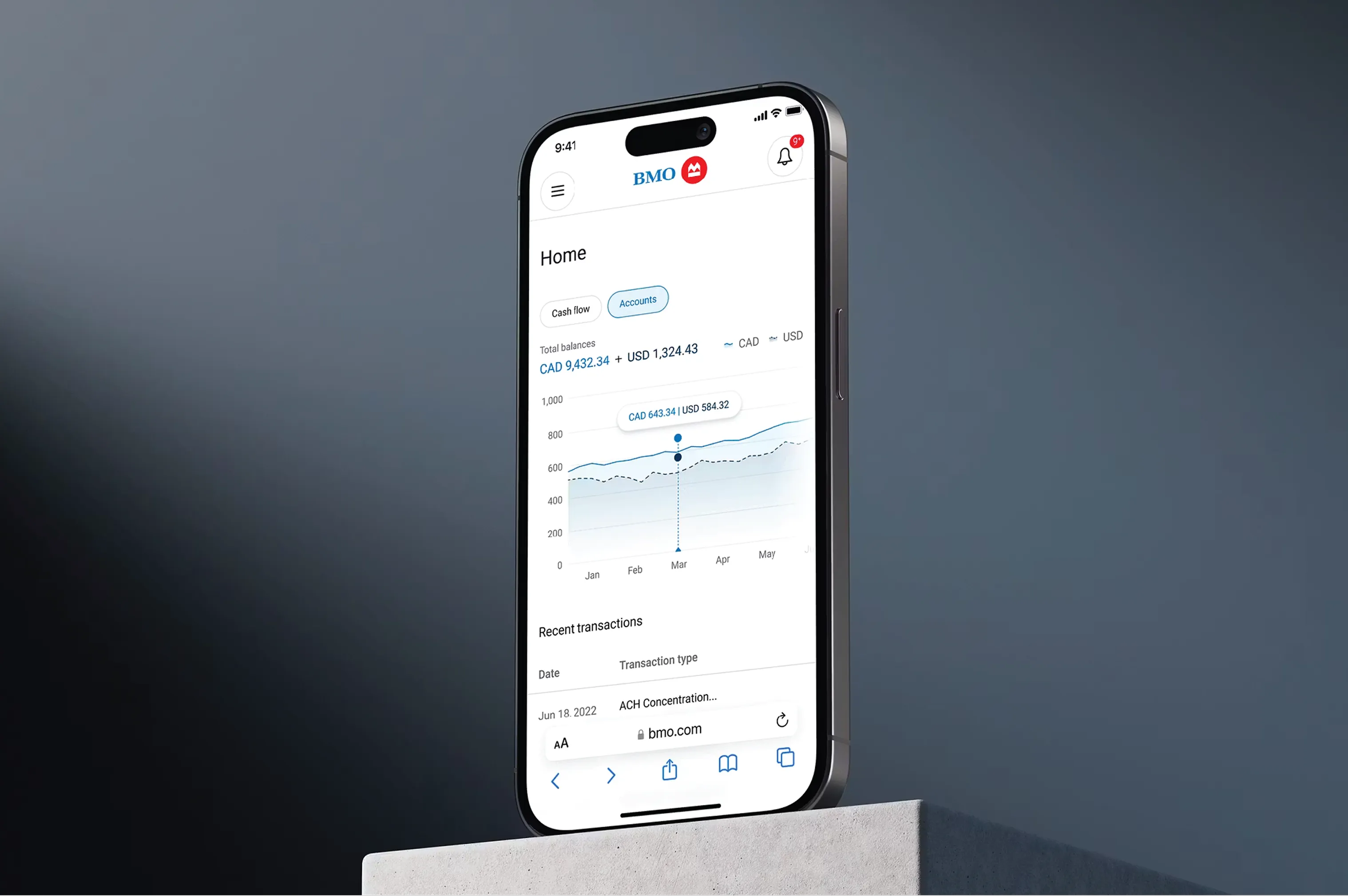 BMO Design