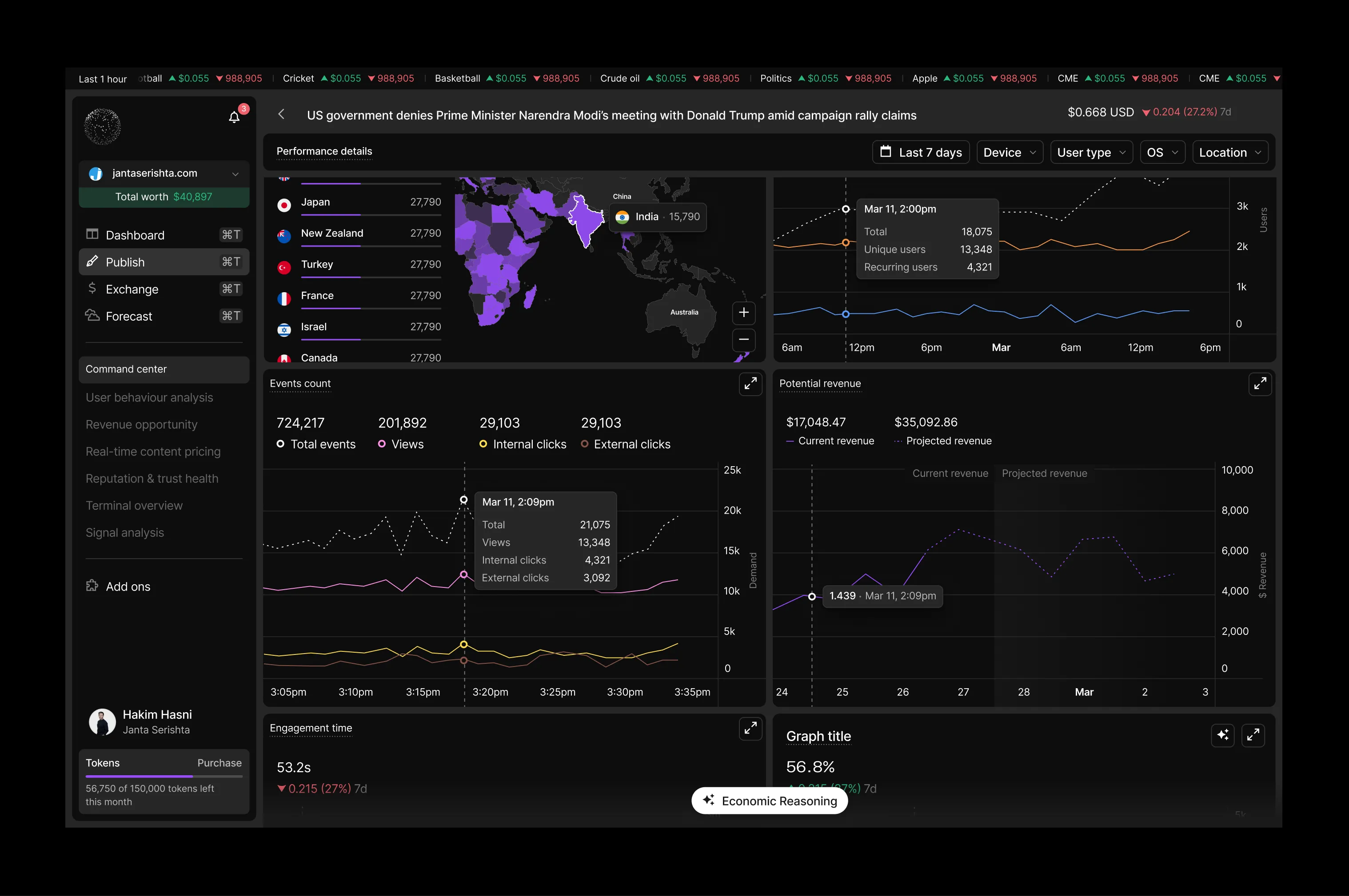 ui design